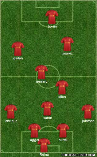 Liverpool Formation 2012