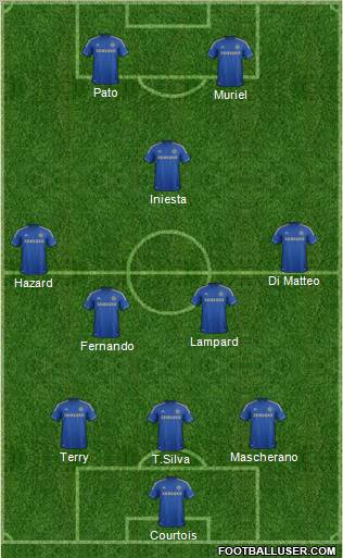 Chelsea Formation 2012