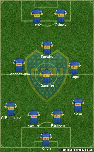 Boca Juniors Formation 2012