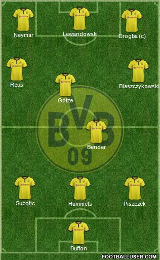 Borussia Dortmund