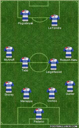 Reading Formation 2012