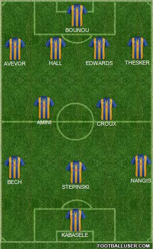 Shrewsbury Town Formation 2012