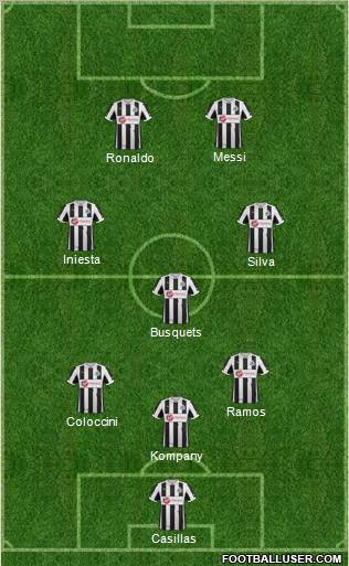 Newcastle United Formation 2012