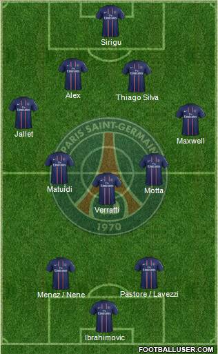Paris Saint-Germain Formation 2012