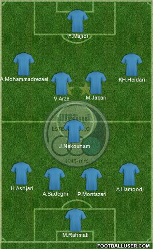 Esteghlal Tehran Formation 2012