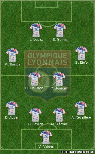 Olympique Lyonnais Formation 2012
