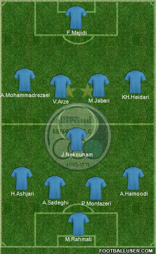 Esteghlal Tehran Formation 2012