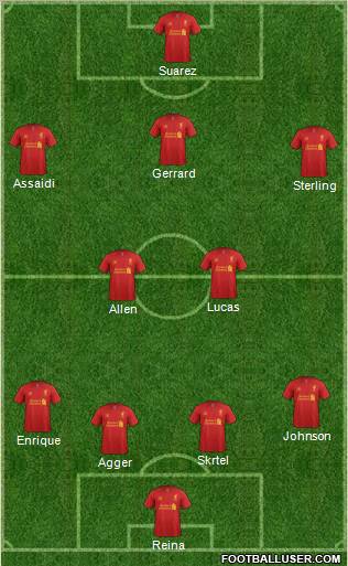 Liverpool Formation 2012