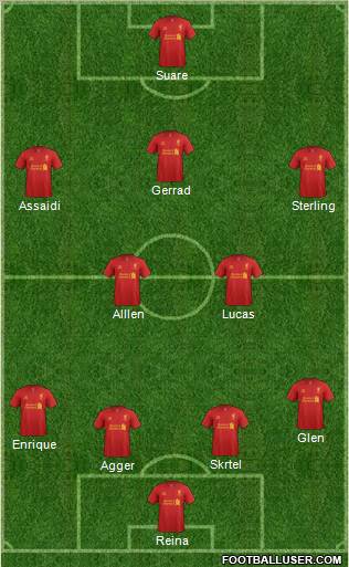 Liverpool Formation 2012