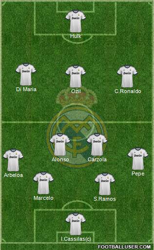 Real Madrid C.F. Formation 2012