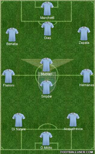 S.S. Lazio Formation 2012
