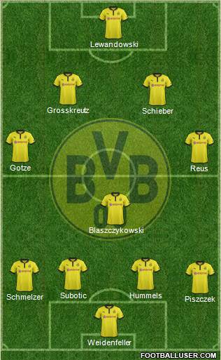 Borussia Dortmund Formation 2012