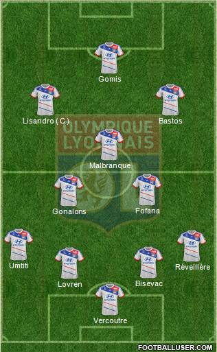 Olympique Lyonnais Formation 2012