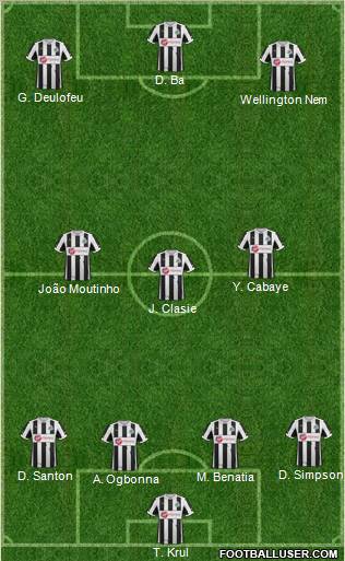 Newcastle United Formation 2012
