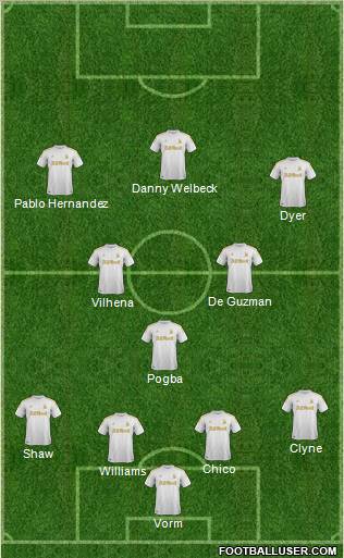 Swansea City Formation 2012