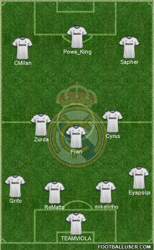 Real Madrid C.F. Formation 2012