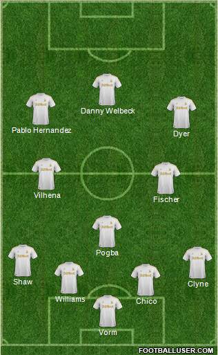 Swansea City Formation 2012