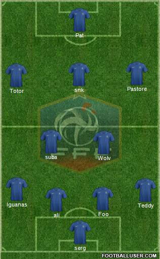 France Formation 2012