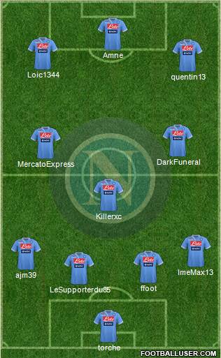 Napoli Formation 2012