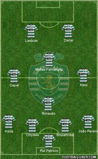Sporting Clube de Portugal - SAD Formation 2012