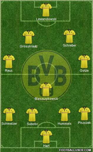 Borussia Dortmund Formation 2012