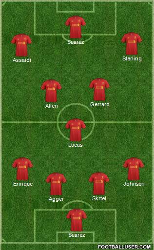Liverpool Formation 2012