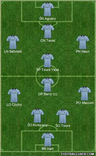Manchester City Formation 2012