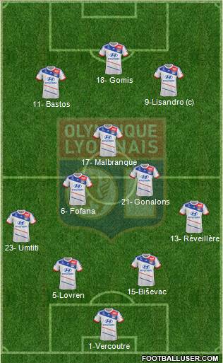 Olympique Lyonnais Formation 2012