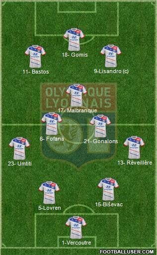 Olympique Lyonnais Formation 2012