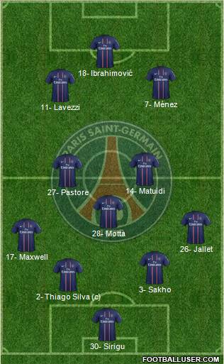 Paris Saint-Germain Formation 2012