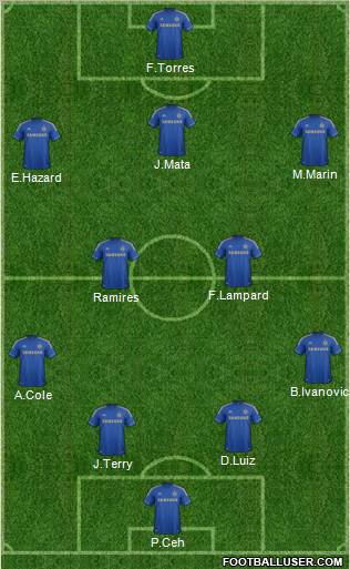 Chelsea Formation 2012