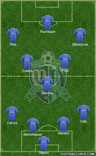 Dinamo Tbilisi Formation 2012