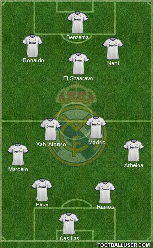 Real Madrid C.F. Formation 2012