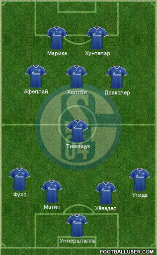FC Schalke 04 Formation 2012