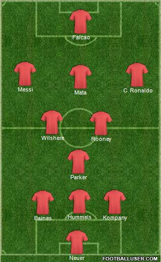 Arsenal Formation 2012