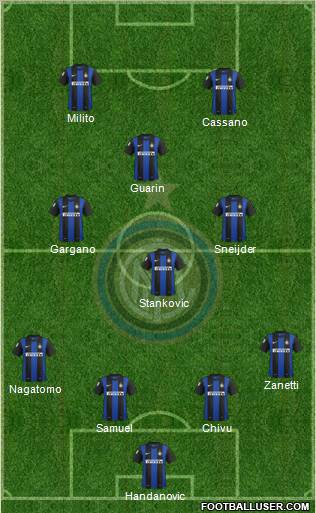 F.C. Internazionale Formation 2012