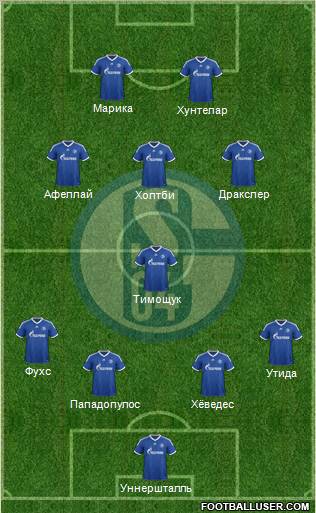 FC Schalke 04 Formation 2012