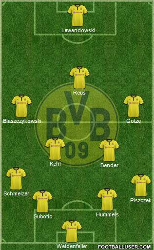 Borussia Dortmund Formation 2012