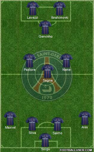 Paris Saint-Germain Formation 2012