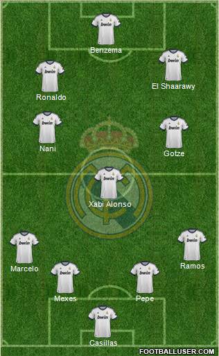 Real Madrid C.F. Formation 2012