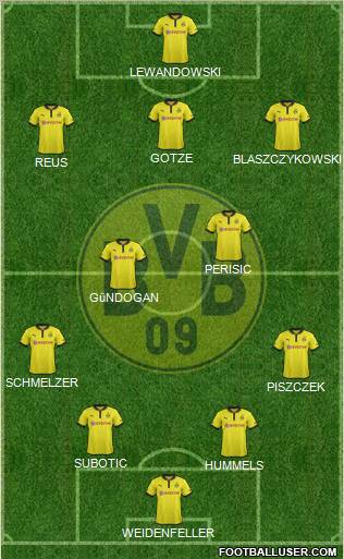 Borussia Dortmund Formation 2012