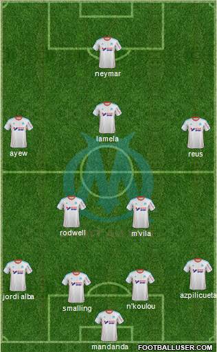 Olympique de Marseille Formation 2012