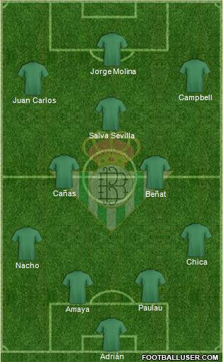 Real Betis B., S.A.D. Formation 2012