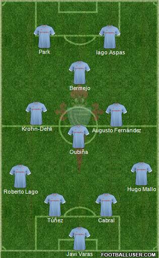 R.C. Celta S.A.D. Formation 2012