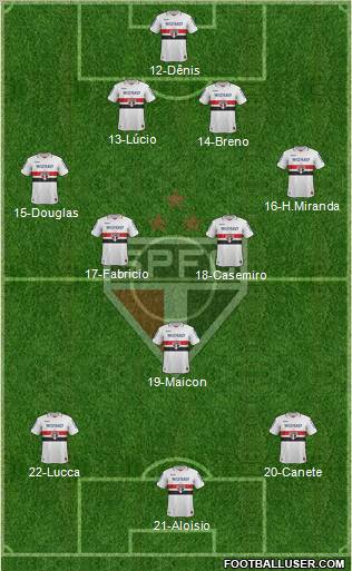 São Paulo FC Formation 2012