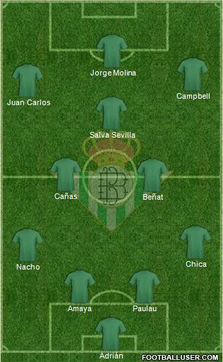 Real Betis B., S.A.D. Formation 2012