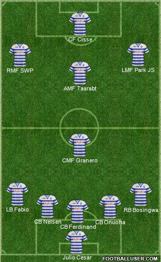 Queens Park Rangers Formation 2012