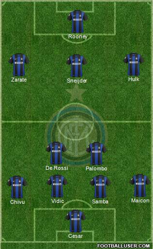 F.C. Internazionale Formation 2012
