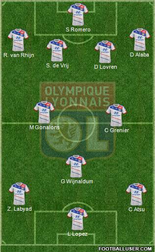 Olympique Lyonnais Formation 2012