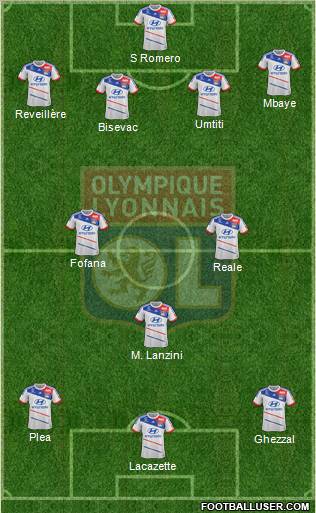 Olympique Lyonnais Formation 2012
